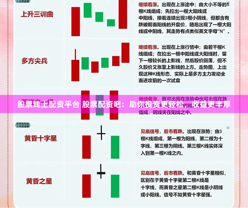 股票线上配资平台 股票配资吧：助你投资更轻松，收益更丰厚