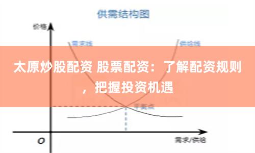 太原炒股配资 股票配资:了解配资规则,把握投资机遇