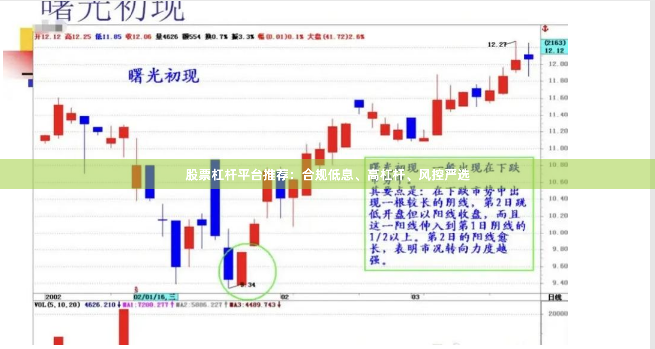 股票杠杆平台推荐：合规低息、高杠杆、风控严选