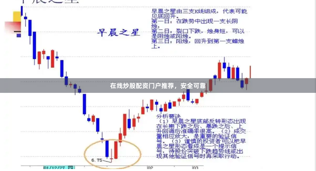 在线炒股配资门户推荐,安全可靠