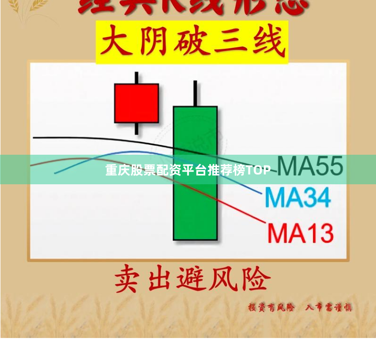 重庆股票配资平台推荐榜TOP