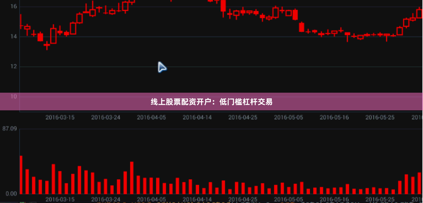 线上股票配资开户：低门槛杠杆交易
