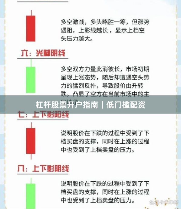 杠杆股票开户指南|低门槛配资