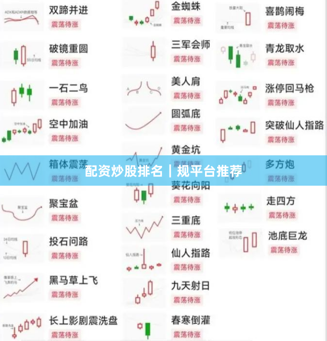 配资炒股排名｜规平台推荐